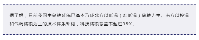 “手中有糧，心中不慌” 看傳感器如何守衛(wèi)糧食